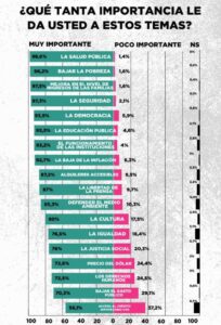encuesta-zuban-cordoba 4