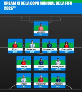 equipo ideal fifa 2026