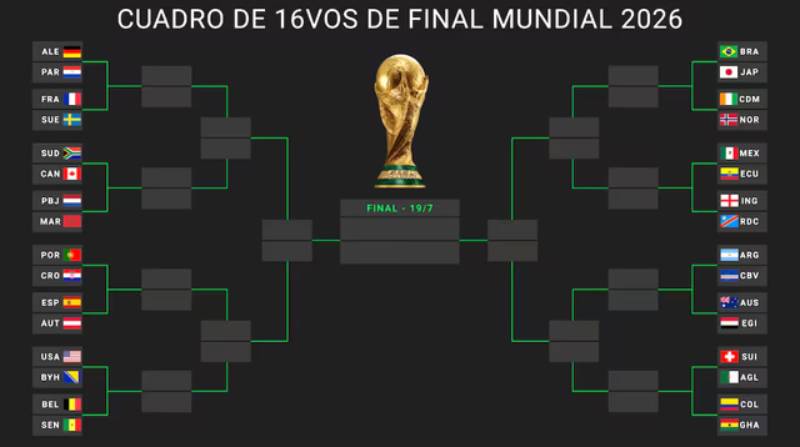 mundial 1016 16avos
